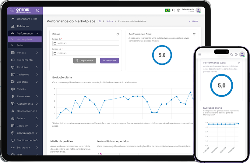 Plataforma multivendedores OmniK