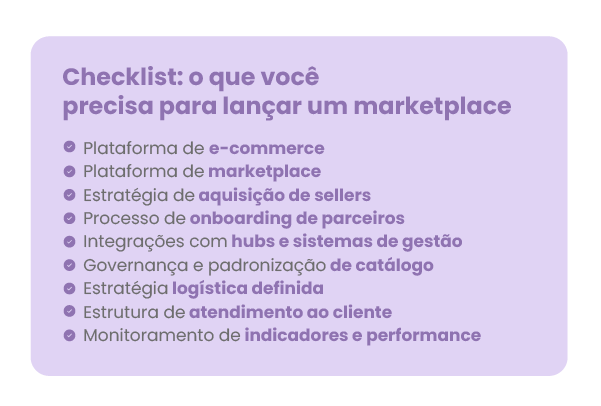 Checklist: o que você precisa para lançar um marketplace